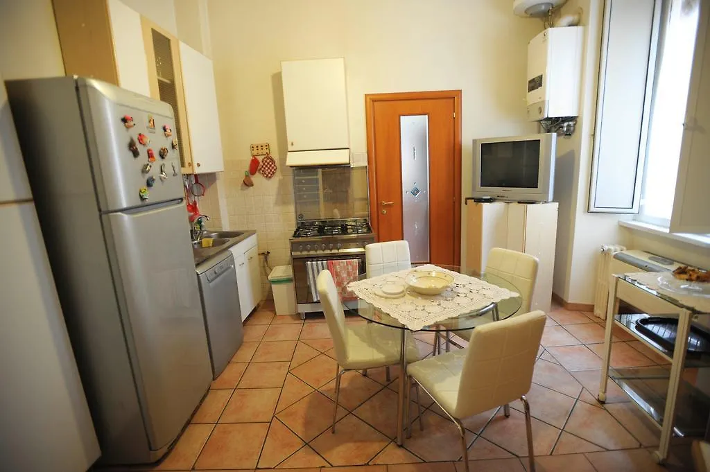 Affittacamere Vatican Monnalisa Rooms Roma